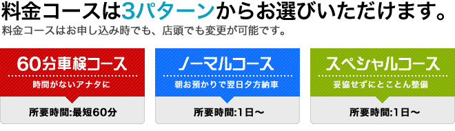 車検コースは3パターンからお選びいただけます